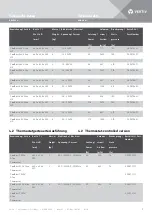 Preview for 7 page of Vertiv CoolBlast Series Operating Instructions Manual