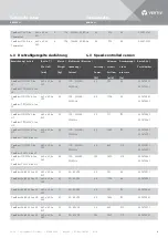 Preview for 8 page of Vertiv CoolBlast Series Operating Instructions Manual