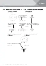 Preview for 11 page of Vertiv CoolBlast Series Operating Instructions Manual