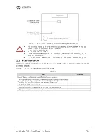 Preview for 36 page of Vertiv CR030 User Manual