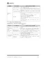 Preview for 60 page of Vertiv CR030 User Manual