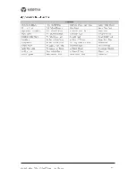 Preview for 67 page of Vertiv CR030 User Manual