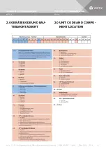 Preview for 4 page of Vertiv DCD Series User Manual