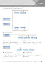 Preview for 10 page of Vertiv DCD Series User Manual