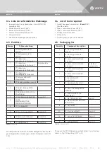 Preview for 14 page of Vertiv DCD Series User Manual