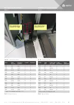 Preview for 27 page of Vertiv DCD Series User Manual