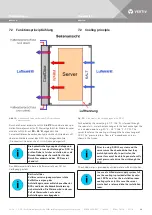 Preview for 32 page of Vertiv DCD Series User Manual