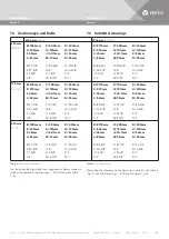 Preview for 33 page of Vertiv DCD Series User Manual