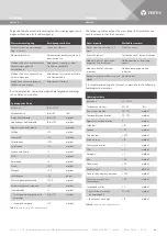 Preview for 42 page of Vertiv DCD Series User Manual