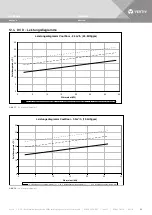 Preview for 53 page of Vertiv DCD Series User Manual