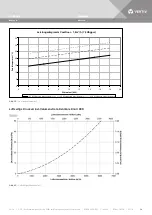 Preview for 54 page of Vertiv DCD Series User Manual