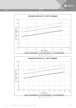 Preview for 57 page of Vertiv DCD Series User Manual