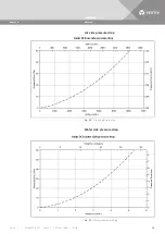 Preview for 58 page of Vertiv DCD Series User Manual