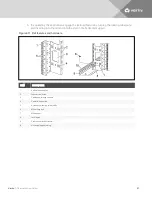 Preview for 21 page of Vertiv DCE 42811 User Manual