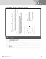 Preview for 30 page of Vertiv DCE 42811 User Manual