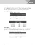 Preview for 10 page of Vertiv DCF 42U Installer/User Manual