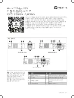 Preview for 21 page of Vertiv Edge LI Series Manual