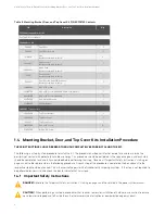 Предварительный просмотр 10 страницы Vertiv eSure 10010670 Installation Manual