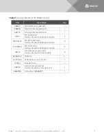 Предварительный просмотр 8 страницы Vertiv eSure 565391 Installation Manual