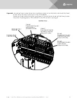 Предварительный просмотр 29 страницы Vertiv eSure 565391 Installation Manual