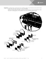 Предварительный просмотр 30 страницы Vertiv eSure 565391 Installation Manual