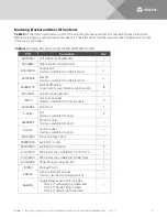 Preview for 8 page of Vertiv eSure 60017372 Installation Manual