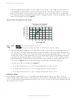 Preview for 8 page of Vertiv eSure R48-1000e3 User Manual