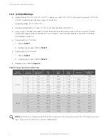 Preview for 10 page of Vertiv eSure R48-1000e3 User Manual