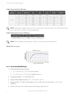 Preview for 12 page of Vertiv eSure R48-1000e3 User Manual