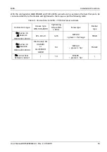 Preview for 14 page of Vertiv EXL S1 1000A User Manual