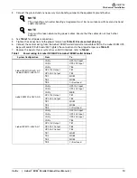 Preview for 14 page of Vertiv EXM Parallel Cabinet User Manual