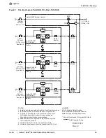 Preview for 19 page of Vertiv EXM Parallel Cabinet User Manual