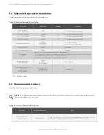 Preview for 34 page of Vertiv F2019015 Description And Installation Manual