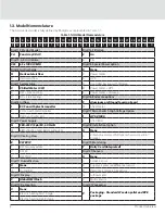 Preview for 11 page of Vertiv FA065HC1NE09020F1070P0000 User Manual