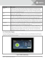 Preview for 14 page of Vertiv FA065HC1NE09020F1070P0000 User Manual