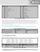 Preview for 36 page of Vertiv FA065HC1NE09020F1070P0000 User Manual