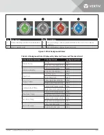 Preview for 42 page of Vertiv FA065HC1NE09020F1070P0000 User Manual