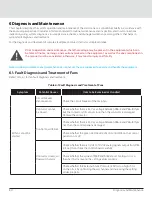 Preview for 59 page of Vertiv FA065HC1NE09020F1070P0000 User Manual