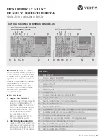 Preview for 21 page of Vertiv GXT5-8000/10KHVRT5UXLN Quick Installation Manual