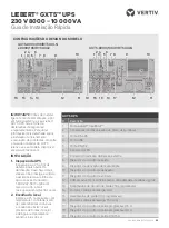 Preview for 25 page of Vertiv GXT5-8000/10KHVRT5UXLN Quick Installation Manual