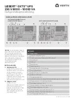 Preview for 41 page of Vertiv GXT5-8000/10KHVRT5UXLN Quick Installation Manual