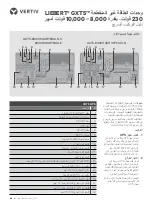 Предварительный просмотр 49 страницы Vertiv GXT5-8000/10KHVRT5UXLN Quick Installation Manual