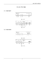 Preview for 11 page of Vertiv HMX1080R User Manual