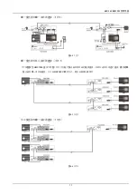 Preview for 16 page of Vertiv HMX1080R User Manual