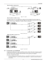 Preview for 42 page of Vertiv HMX1080R User Manual