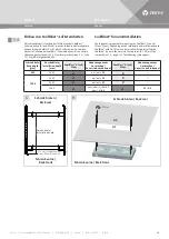 Preview for 19 page of Vertiv InstaRack LAN Assembly Instructions Manual