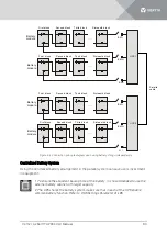 Preview for 50 page of Vertiv ITA-30k00AL3302P00 User Manual