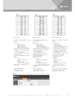 Preview for 22 page of Vertiv Knurr DIS Operating Instructions Manual