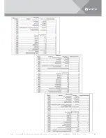 Preview for 23 page of Vertiv Knurr DIS Operating Instructions Manual