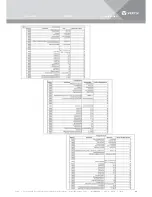 Preview for 24 page of Vertiv Knurr DIS Operating Instructions Manual